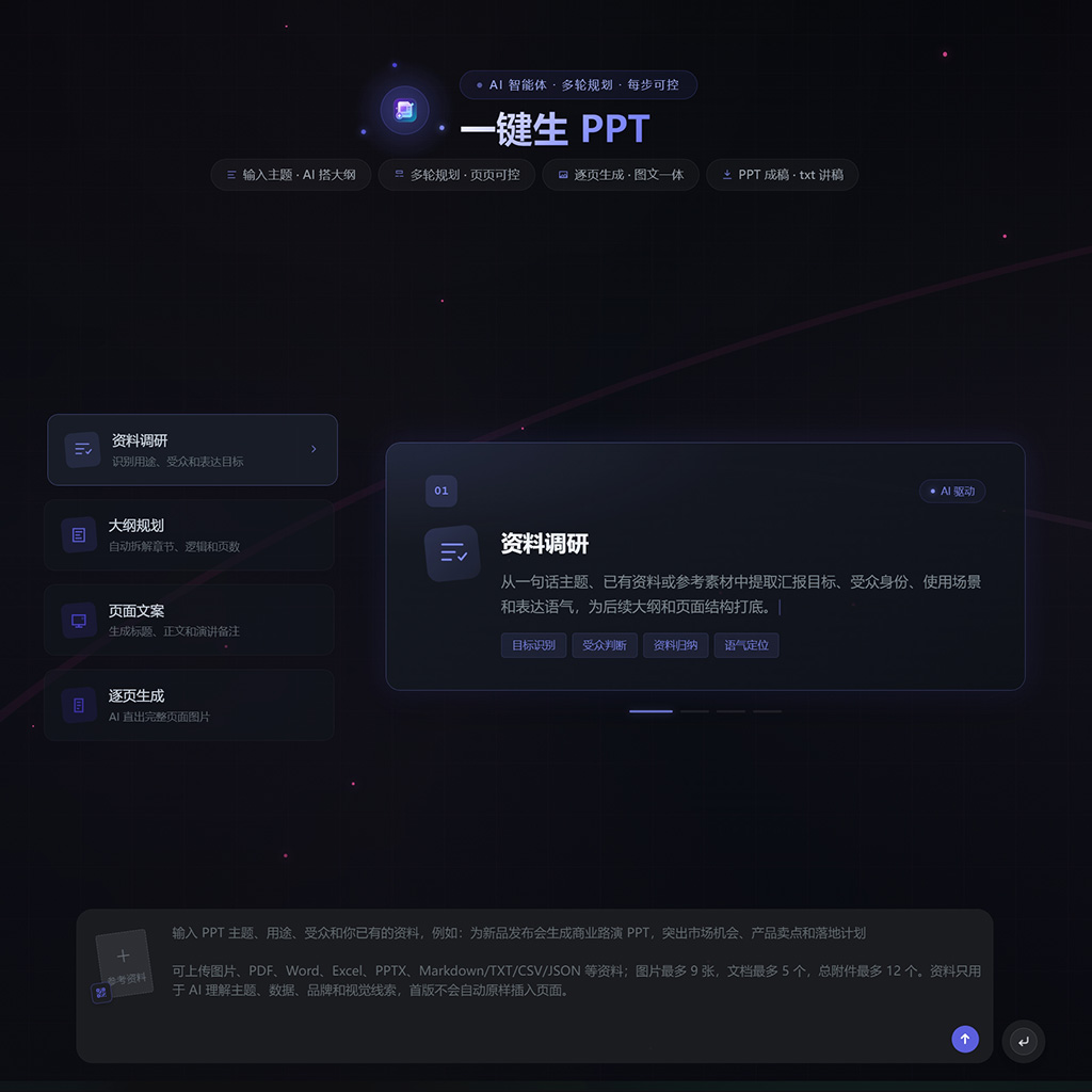 一键生成PPT的结构化交付示意
